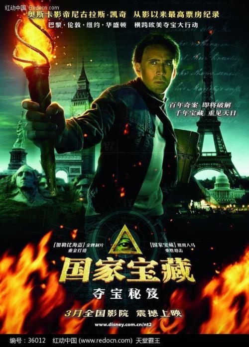 凯尔文学院金融文凭证书